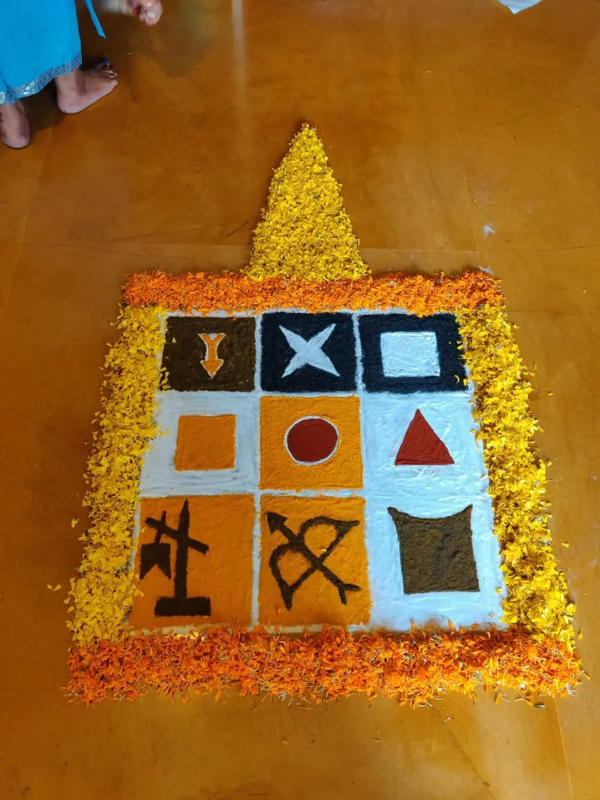 malayali-poojari-in-bangalore